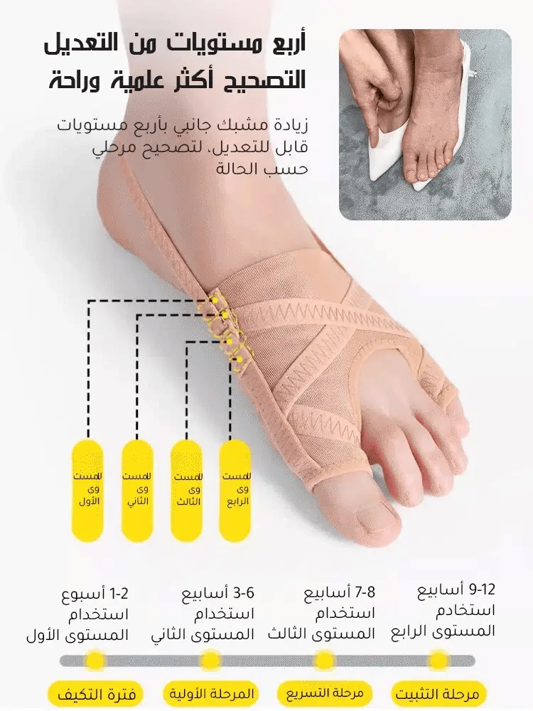 ✨قطعتان من دعامة إصلاح أصابع القدم